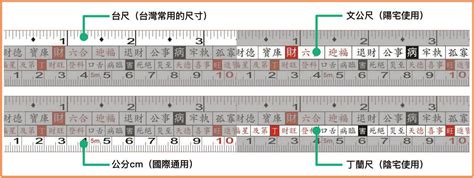 量尺怎麼看